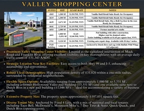 4551-4701 Mack Rd, Sacramento, CA à louer Photo intérieure- Image 2 de 3