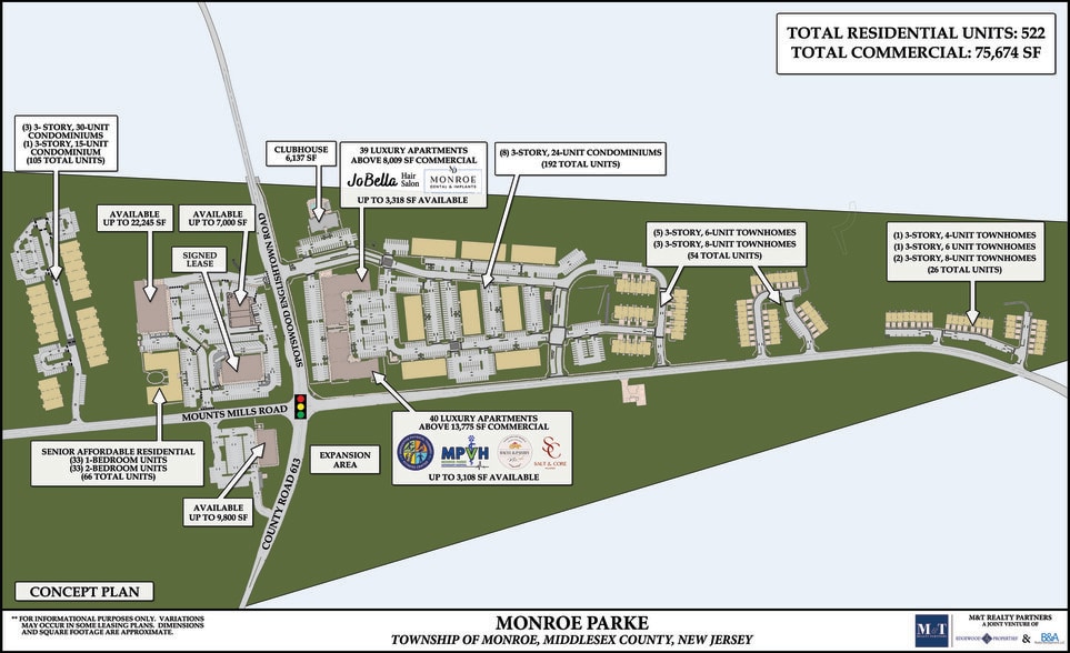 623 Spotswood-Englishtown Rd, Monroe Township, NJ for lease - Site Plan - Image 2 of 6