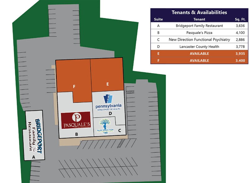1655-1661 Old Philadelphia Pike, Lancaster, PA à louer - Plan de site - Image 2 de 8