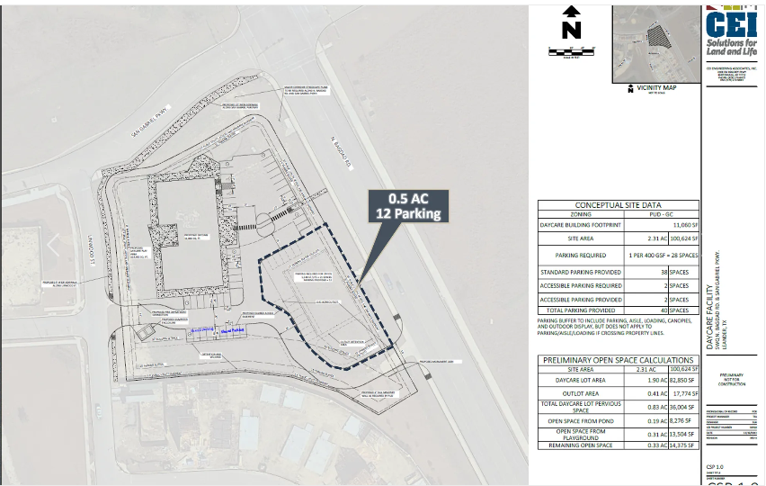 1617 Bagdad rd, Leander, TX à vendre - Plan de site - Image 3 de 3