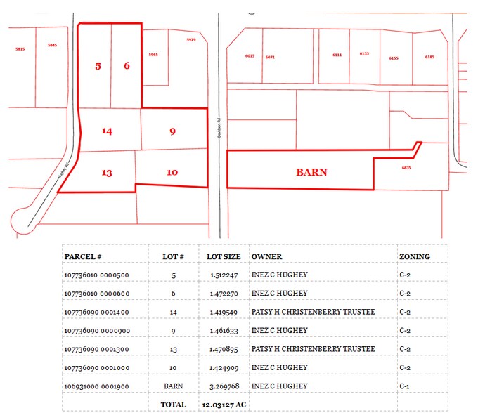 Goodman Rd & Davidson Rd, Olive Branch, MS à vendre - Photo du bâtiment - Image 2 de 2