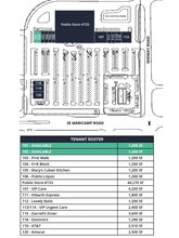7578 SE Maricamp Rd, Ocala, FL à louer Plan de site- Image 2 de 2