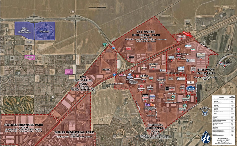 SWC Speedway and I-15 blvd, Las Vegas, NV for sale - Building Photo - Image 3 of 4
