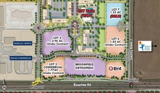 More details for Vista Highlands – Land for Sale, Broomfield, CO