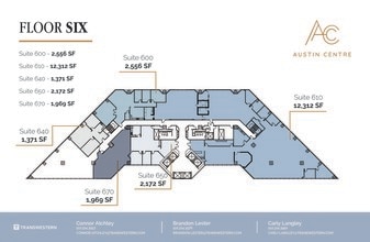 701 Brazos St, Austin, TX for lease Interior Photo- Image 1 of 1