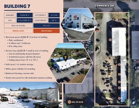 126 Commerce Dr, Ruckersville, VA for lease Building Photo- Image 1 of 1