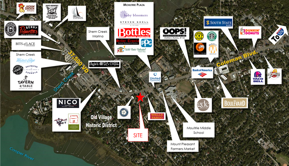 118 May Ln, Mount Pleasant, SC à vendre - Photo du bâtiment - Image 3 de 14