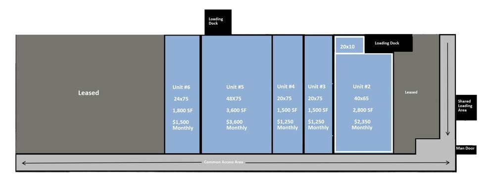 658 Southern Ave, Fayetteville, NC for lease - Building Photo - Image 2 of 14