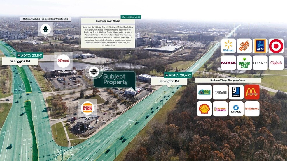 1825 Barrington Rd, Hoffman Estates, IL à vendre - Aérien - Image 3 de 3