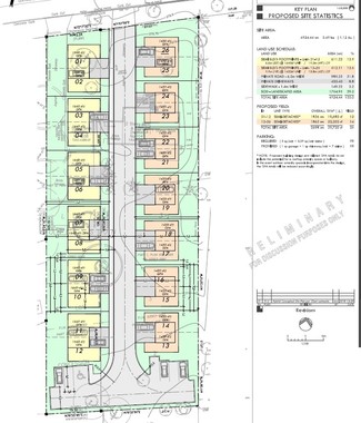 Plus de détails pour 1038-1040 Jacarandah Dr, Newmarket, ON - Terrain à vendre