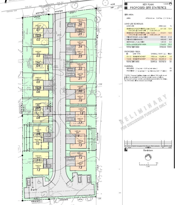 1038-1040 Jacarandah Dr, Newmarket, ON à vendre Photo principale- Image 1 de 6
