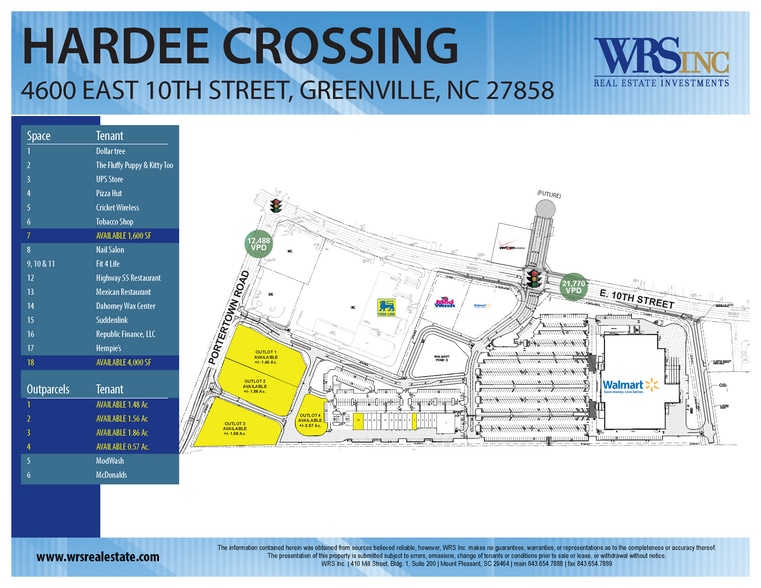 4600 E 10th St, Greenville, NC for lease - Building Photo - Image 2 of 24