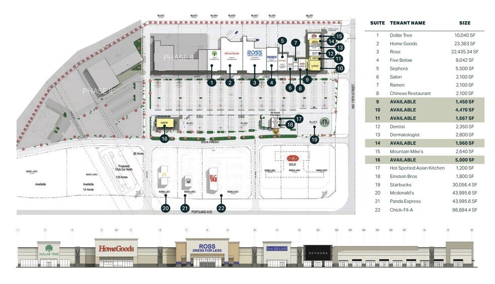 18012-18116 Grove Pky, Edmond, OK à louer - Photo du bâtiment - Image 2 de 3