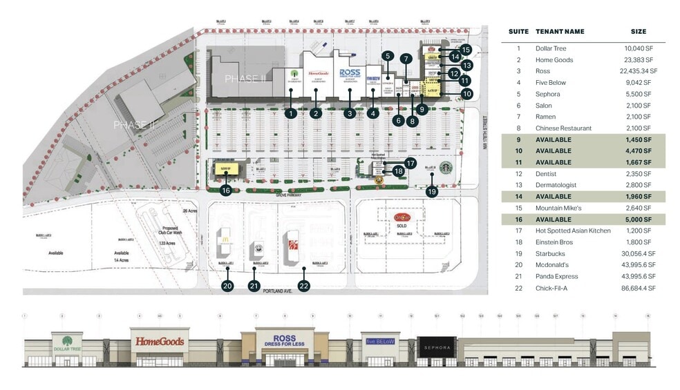 NW 178th St & Portland Ave, Edmond, OK for lease - Building Photo - Image 2 of 3