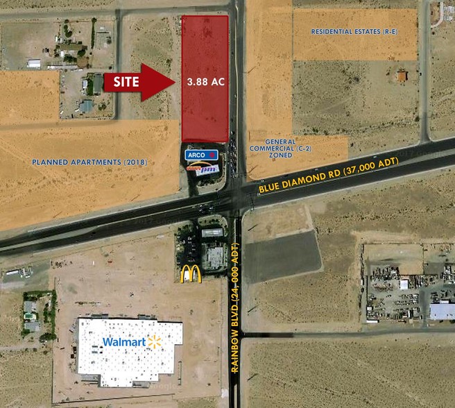 S Rainbow Blvd & Raven Ave, Las Vegas, NV for sale - Aerial - Image 1 of 1