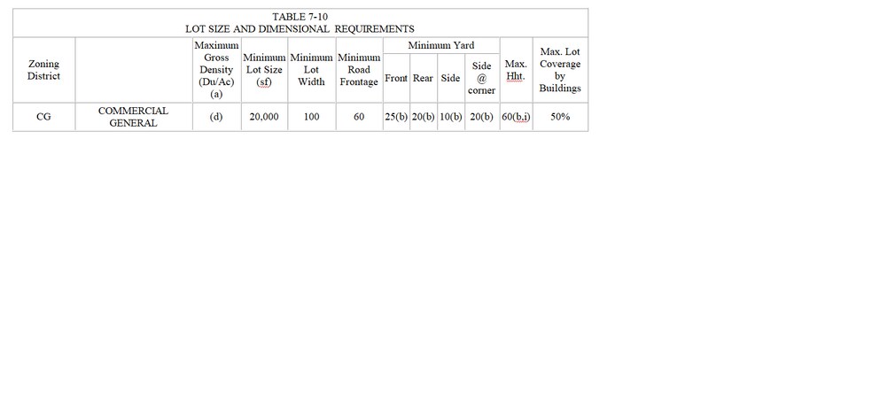 2305 S 40th St, Fort Pierce, FL à vendre - Autre - Image 3 de 4