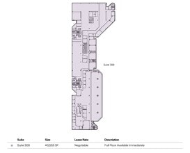 10150 York Rd, Hunt Valley, MD for sale Floor Plan- Image 1 of 1