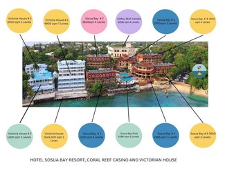 More details for Hospitality for Sale