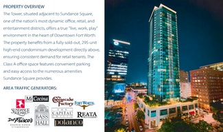 More details for 435 4th St, Fort Worth, TX - Office/Retail, Retail for Lease