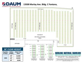 More details for 13500 Marlay Ave, Fontana, CA - Industrial for Lease