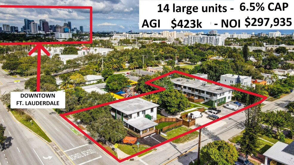 335 SW 20th St, Fort Lauderdale, FL à vendre - Photo du bâtiment - Image 1 de 1