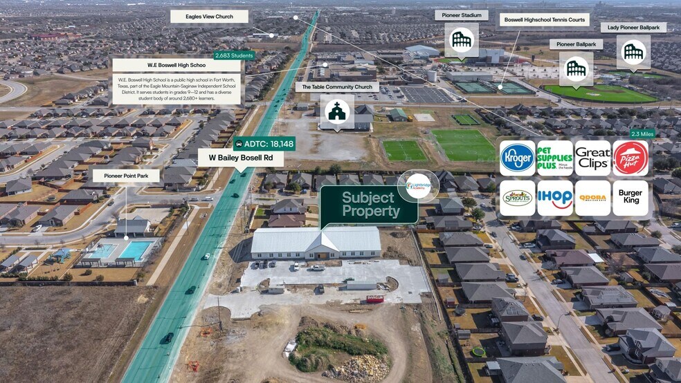 6357 Bailey Boswell rd, Fort Worth, TX à vendre - Aérien - Image 3 de 3
