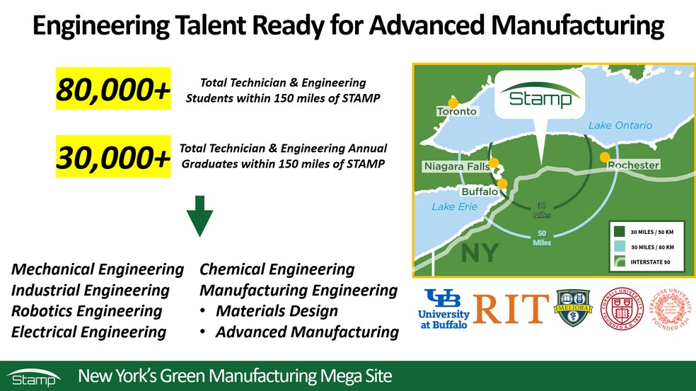 6608 Crosby Rd, Alabama, NY à vendre - Autre - Image 3 de 7