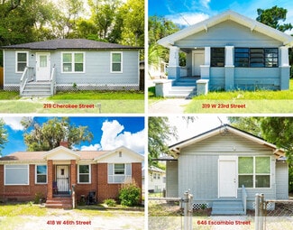 More details for 219 Cherokee St, Jacksonville, FL - Specialty for Sale