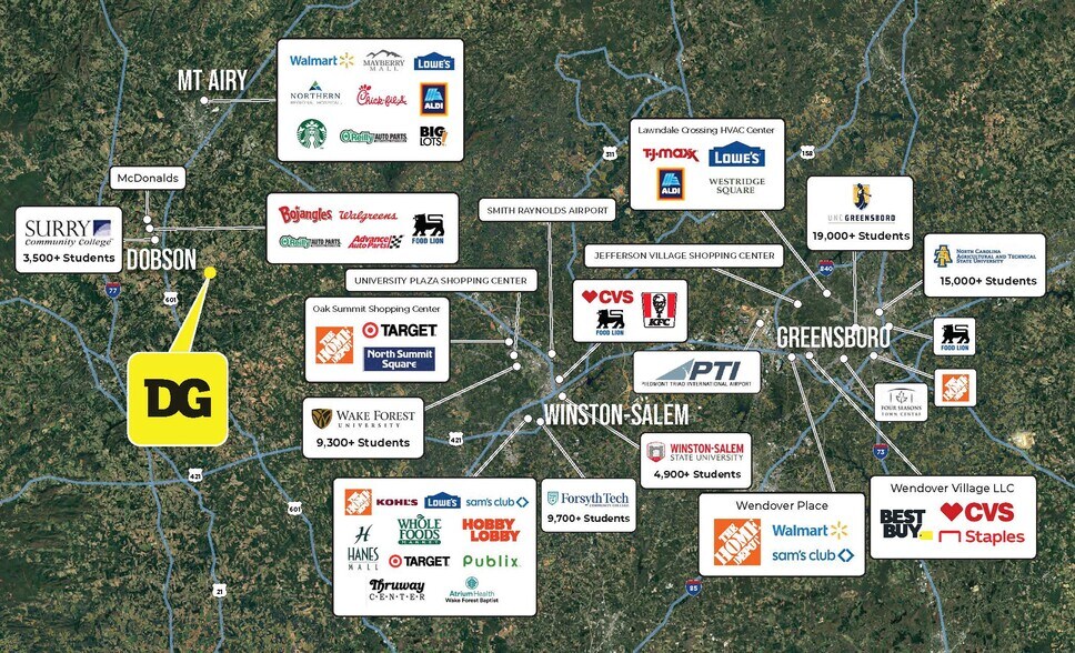 777 Copeland School rd, Dobson, NC à vendre - Aérien - Image 2 de 2