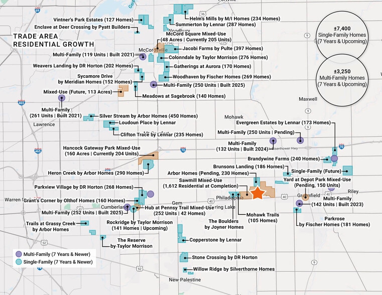 US-40 & Windswept Rd, Greenfield, IN à vendre - Autre - Image 3 de 5