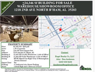 Plus de détails pour 1218 2nd Ave N, Birmingham, AL - Industriel à vendre