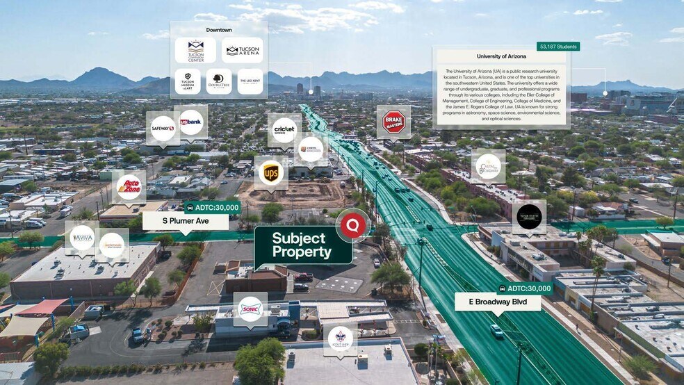 2200 E Broadway Blvd, Tucson, AZ à vendre - Photo du bâtiment - Image 2 de 2