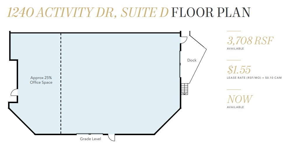 1300 Specialty Dr, Vista, CA for lease Floor Plan- Image 1 of 1