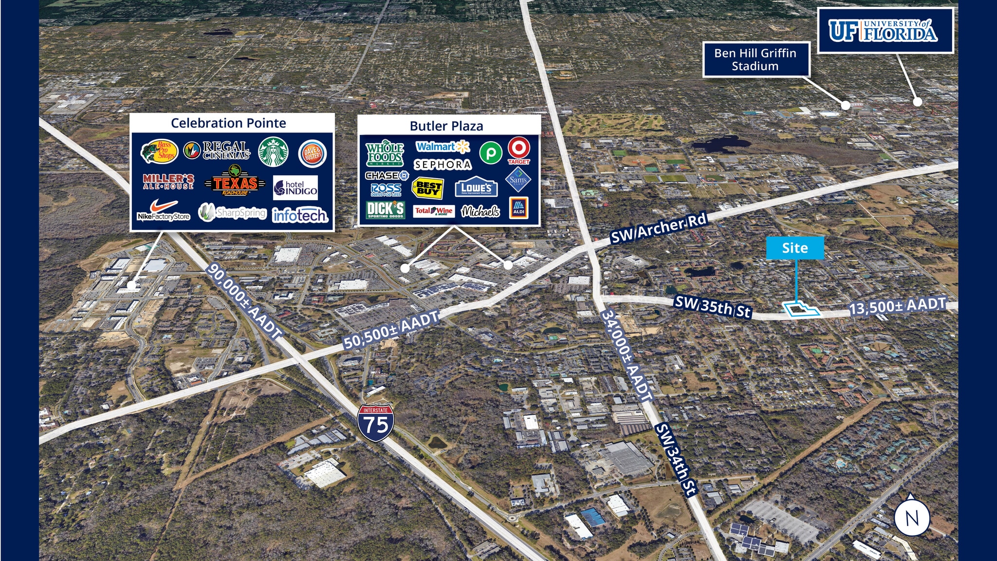 2714 SW 35th Pl, Gainesville, FL for sale Aerial- Image 1 of 3