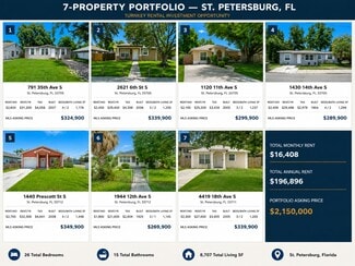 Plus de détails pour 7-HOME INCOME-PRODUCING RENTAL PORTFOLIO – à vendre, Saint Petersburg, FL