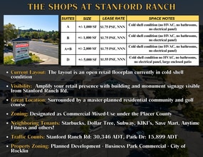 3201-3261 Stanford Ranch Rd, Rocklin, CA for lease Building Photo- Image 1 of 2