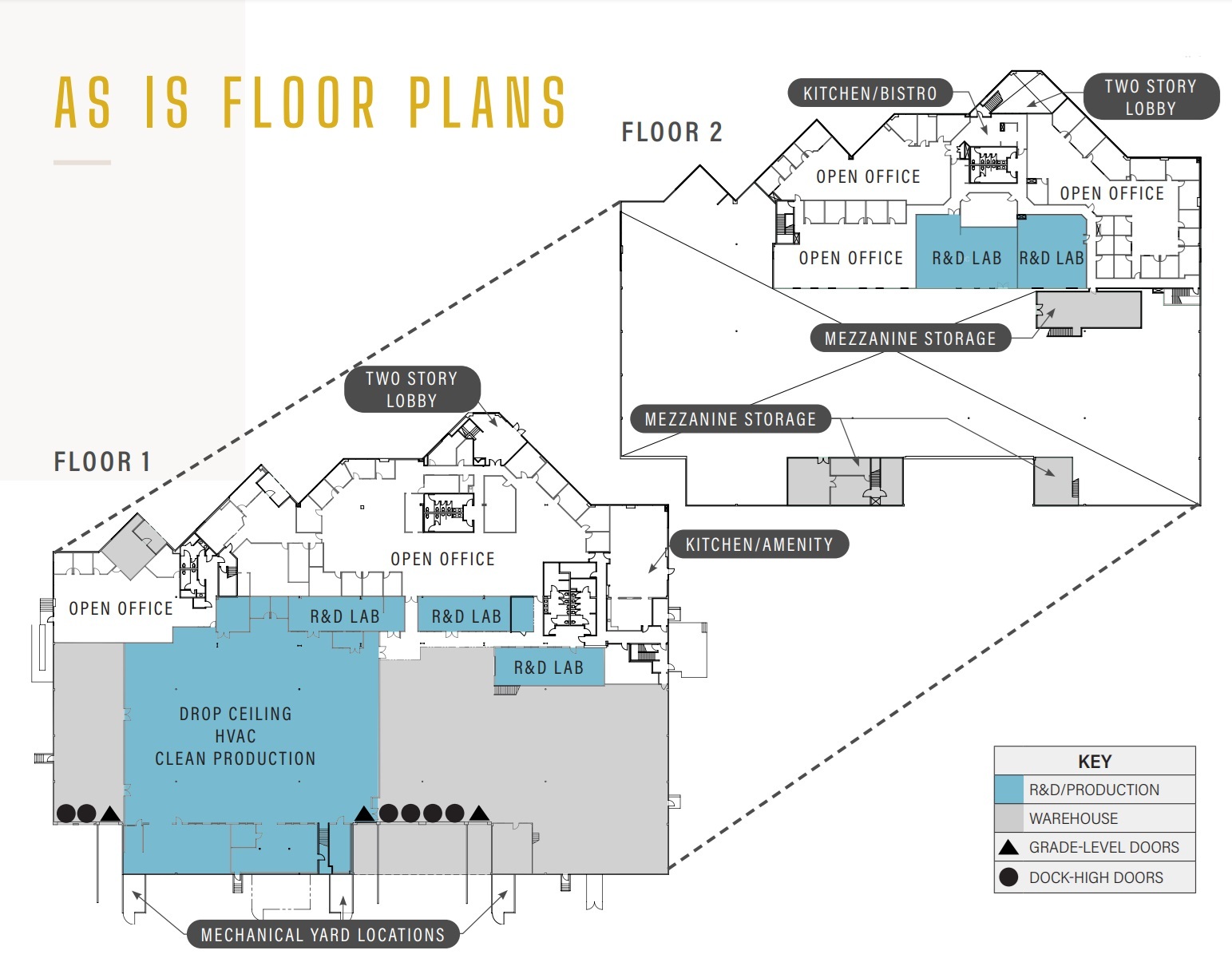 2271 Cosmos Ct, Carlsbad, CA for sale Floor Plan- Image 1 of 1