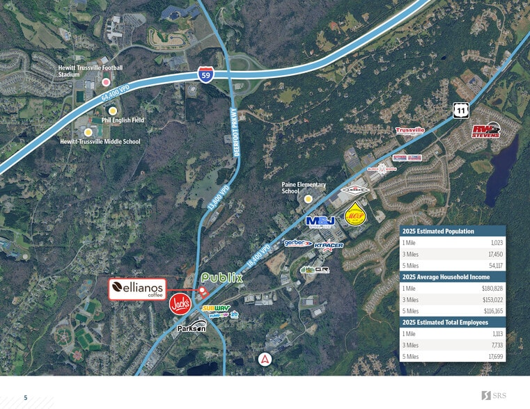 7260 Gadsden Hwy, Trussville, AL for sale - Building Photo - Image 3 of 4