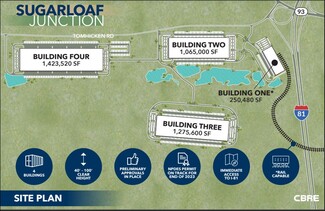 Plus de détails pour Sugarloaf Junction – Industriel à vendre, Sugarloaf, PA