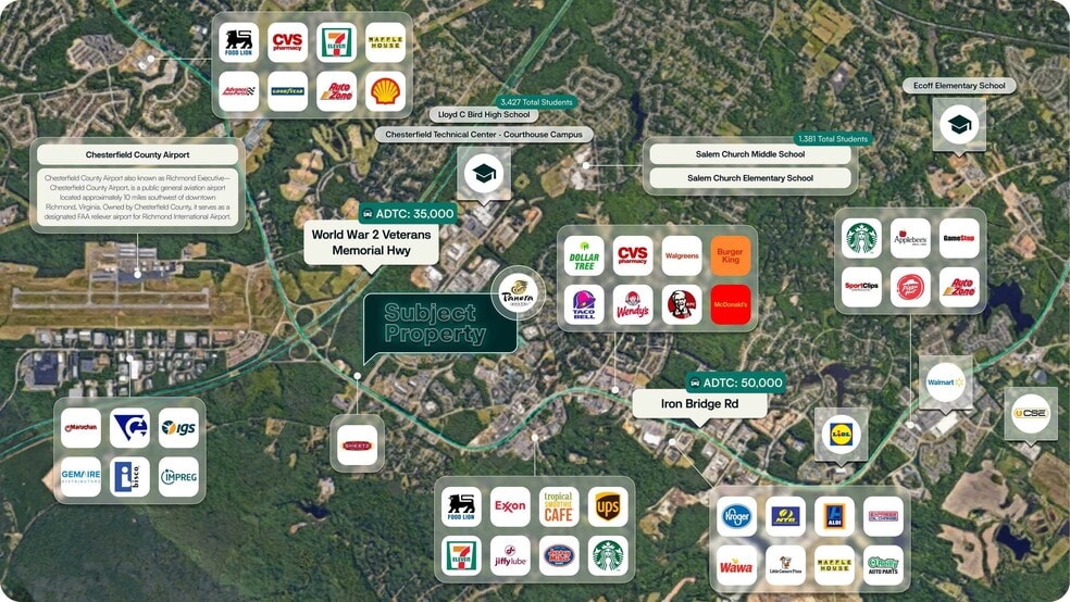 6741 Courthouse Lndg Ln, Richmond, VA for sale - Building Photo - Image 2 of 2