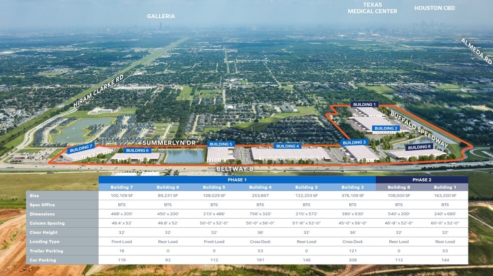 3800 S Sam Houston Pky W, Houston, TX à vendre - Aérien - Image 2 de 6