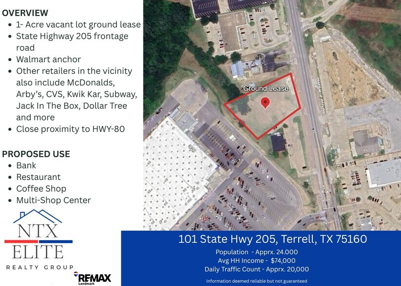 101 N State Highway 205, Terrell, TX for lease - Aerial - Image 2 of 2