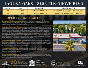 8153 Elk Grove Blvd, Elk Grove, CA for lease Interior Photo- Image 1 of 4