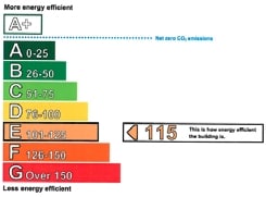 Plus de détails pour 2 Clifton Rd, Huntingdon - Industriel à louer