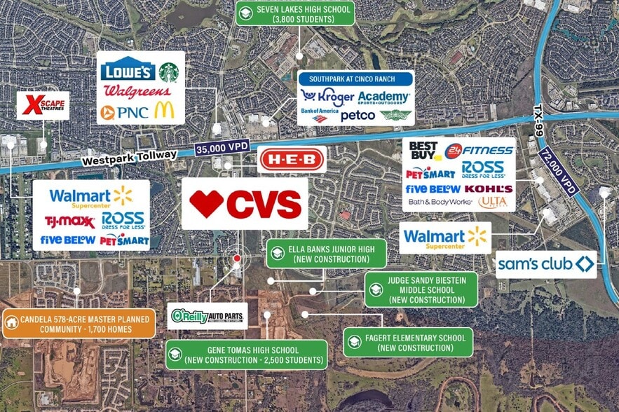 25151 Fulshear Gaston Rd, Richmond, TX à vendre - Photo du bâtiment - Image 2 de 5