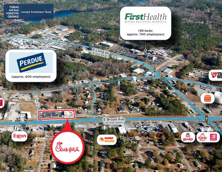 905 E Broad Ave, Rockingham, NC for sale - Building Photo - Image 3 of 7