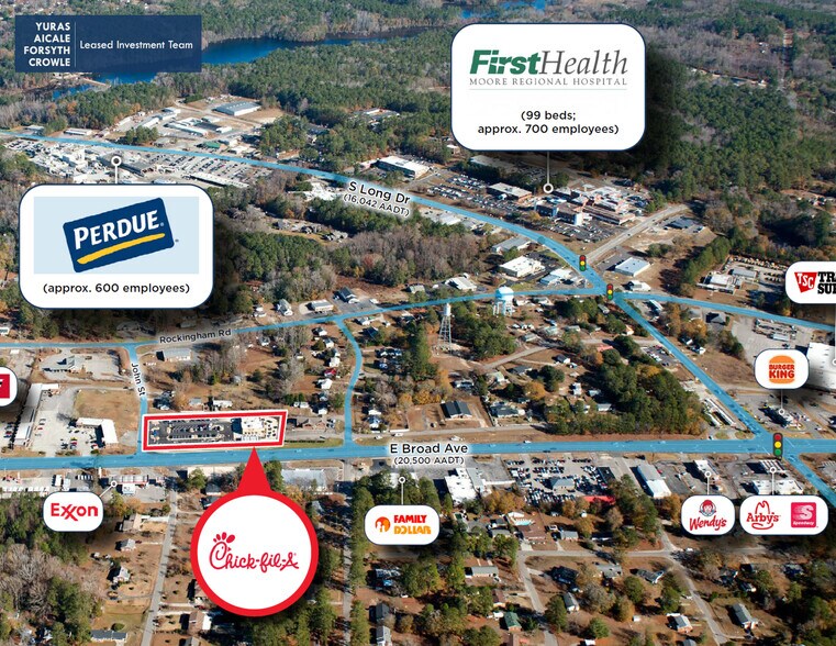 905 E Broad Ave, Rockingham, NC à vendre - Photo du bâtiment - Image 3 de 7