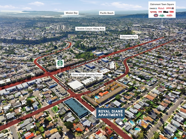 5005 Diane Ave, San Diego, CA à vendre - Photo du bâtiment - Image 2 de 9