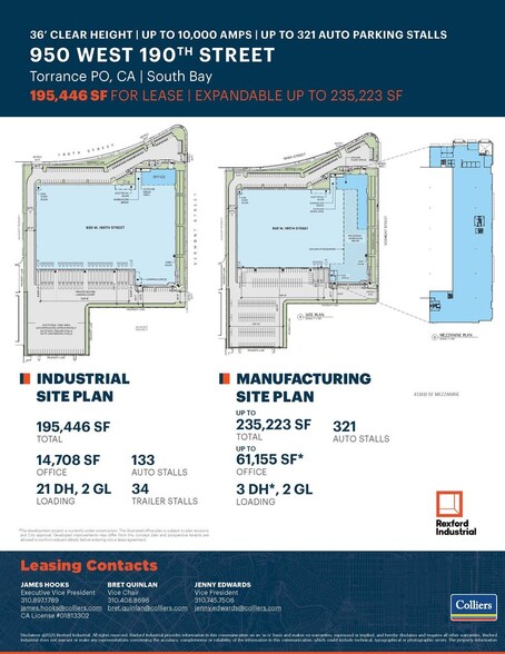 950 W 190th St, Torrance, CA à louer - Plan de site - Image 2 de 2