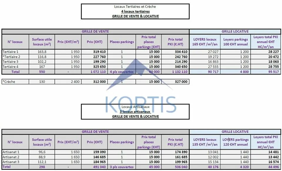 Retail in Vaulx-en-Velin for lease - Building Photo - Image 3 of 7